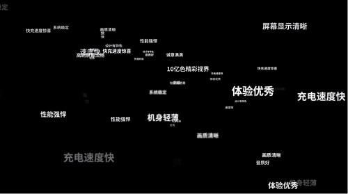 榮耀V40真實(shí)買(mǎi)家評(píng)價(jià)出爐，體驗(yàn)全面、口碑爆棚