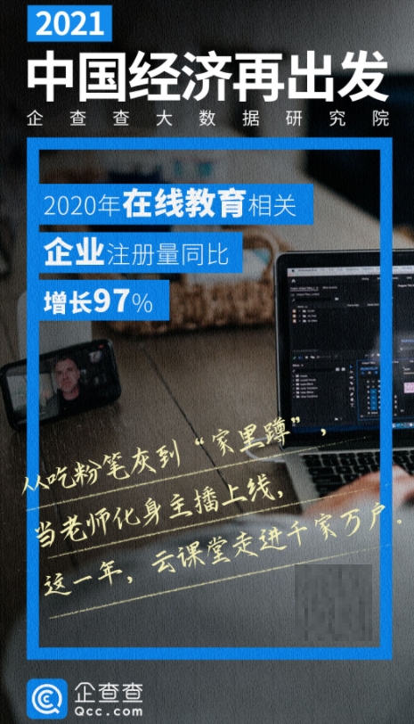 在線教育上榜2020火熱“新經(jīng)濟(jì)”，阿卡索憑精細(xì)化運營獲得用戶認(rèn)可