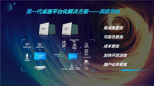 學(xué)習(xí)踐行“兩會”精神，十年磨一劍，聚勢共飛騰