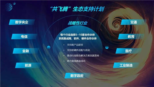 學(xué)習(xí)踐行“兩會”精神，十年磨一劍，聚勢共飛騰