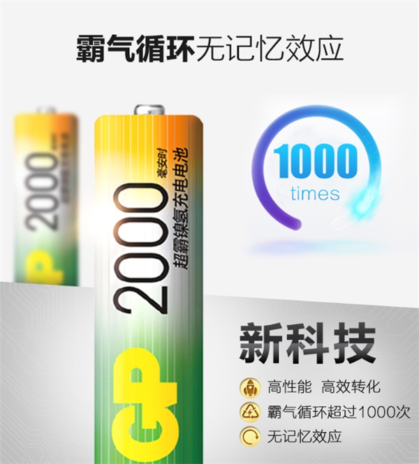 開工季pick新動力，超霸電池助你奔向更高目標