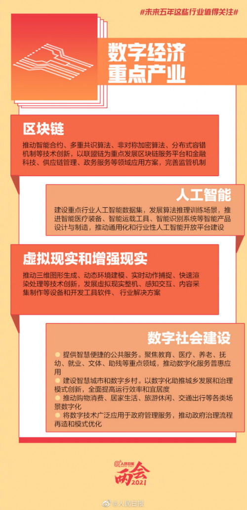 未來五年VR/AR成數(shù)字經(jīng)濟(jì)難得機(jī)遇，相芯助力應(yīng)用門檻大幅降低