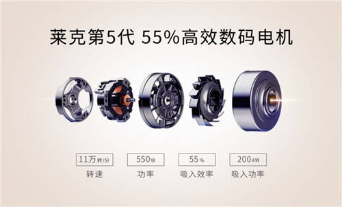以創(chuàng)新科技引領(lǐng)未來消費(fèi)，萊克立式吸塵器為你點(diǎn)亮品質(zhì)生活