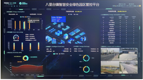 碳中和元年，工業(yè)互聯(lián)網(wǎng)助力！卡奧斯賦能打造全球首個碳中和“燈塔基地”