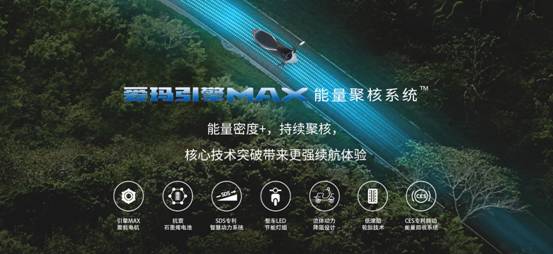 電動(dòng)自行車哪家強(qiáng)？愛瑪：動(dòng)力強(qiáng)才是真的強(qiáng)