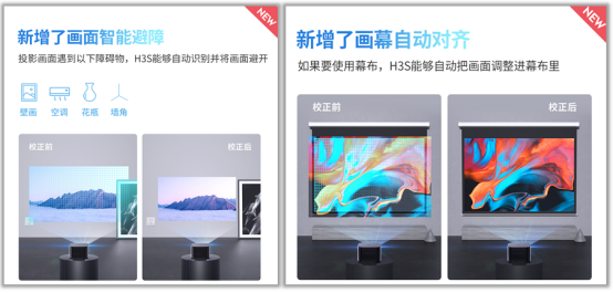 煥新之作，傳奇延續(xù)！極米H3S首發(fā)當(dāng)日售罄