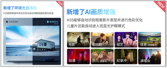 煥新之作，傳奇延續(xù)！極米H3S首發(fā)當(dāng)日售罄