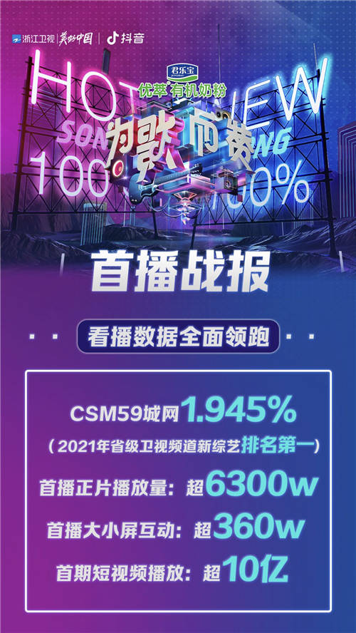 《為歌而贊》第二期即將播出，THE9新歌首秀將顛覆以往形象！
