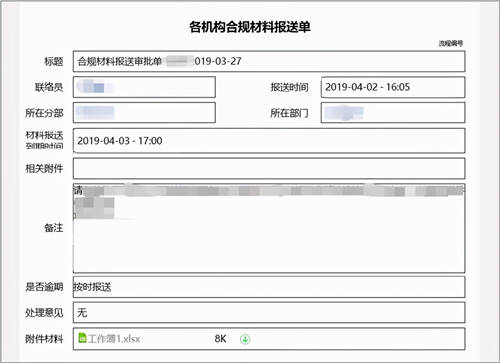 商業(yè)銀行合規(guī)管理用OA：“上報(bào)、評(píng)估、整改、分析”全面數(shù)字化