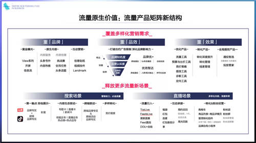 《2021巨量引擎平臺通案》發(fā)布：視頻時(shí)代，如何激發(fā)生意新可能？