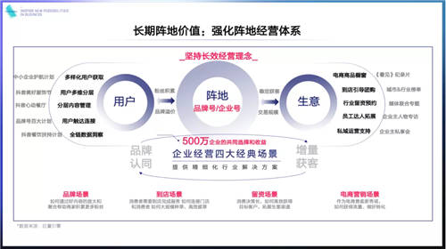 《2021巨量引擎平臺通案》發(fā)布：視頻時(shí)代，如何激發(fā)生意新可能？