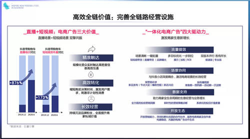 《2021巨量引擎平臺通案》發(fā)布：視頻時(shí)代，如何激發(fā)生意新可能？