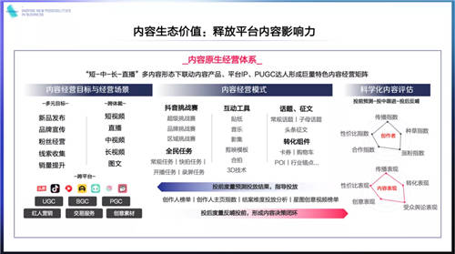 《2021巨量引擎平臺通案》發(fā)布：視頻時(shí)代，如何激發(fā)生意新可能？