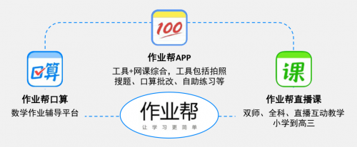作業(yè)幫，一家“慢”公司