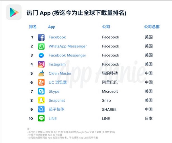 后疫情時代新“航道”，茄子科技引領(lǐng)出海“未來之力”
