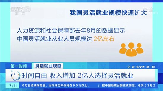 青團社COO莫凡接受央視采訪，開啟“靈活就業(yè)觀察”