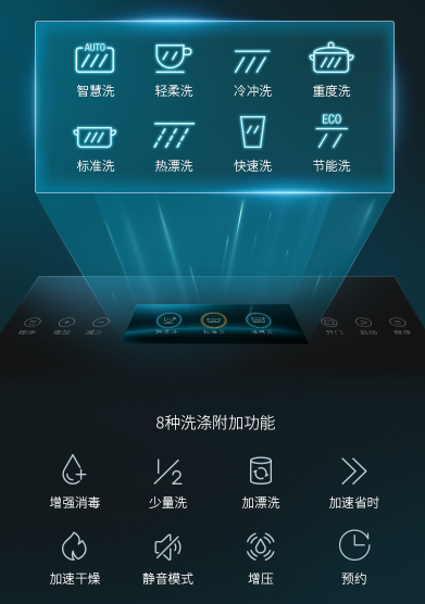 洗碗機(jī)怎么使用？森歌U8除菌集成洗碗機(jī)