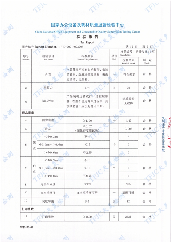 用數(shù)據(jù)說話！多維解析原裝優(yōu)勢！