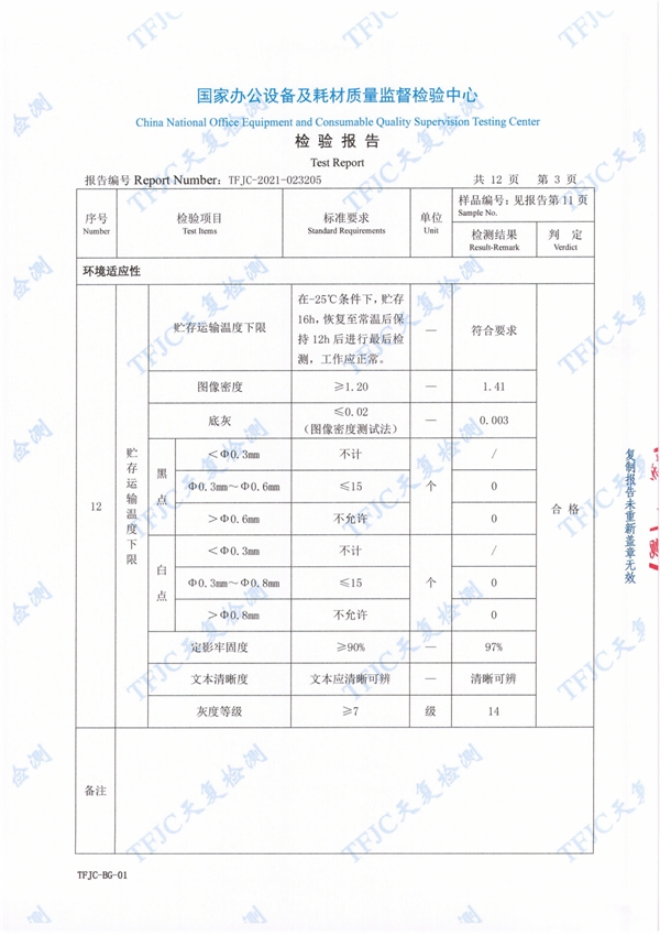 用數(shù)據(jù)說話！多維解析原裝優(yōu)勢！