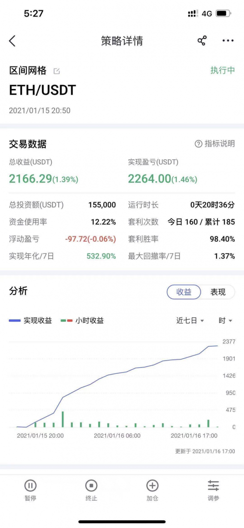 后Coinbase上市時(shí)代，“聚合交易+智能交易”或成投資者交易利器？