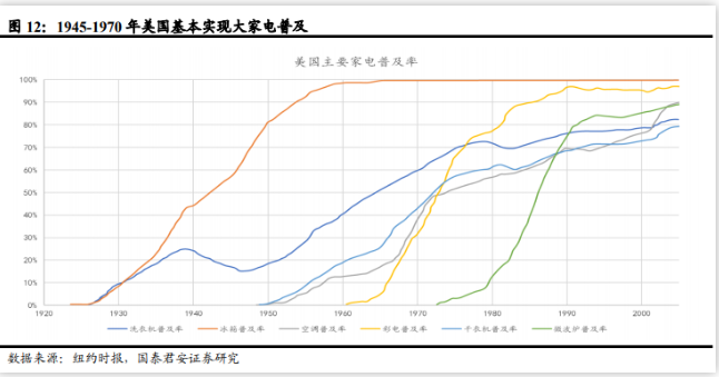 下一個風口！科技改變的不止是大國命運