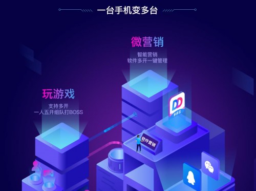 5G時代云手機如何發(fā)展 多多云科技打造云端生態(tài)