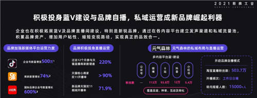 從創(chuàng)作到變現(xiàn)，微贊攜手2021新榜大會打造內(nèi)容生態(tài)