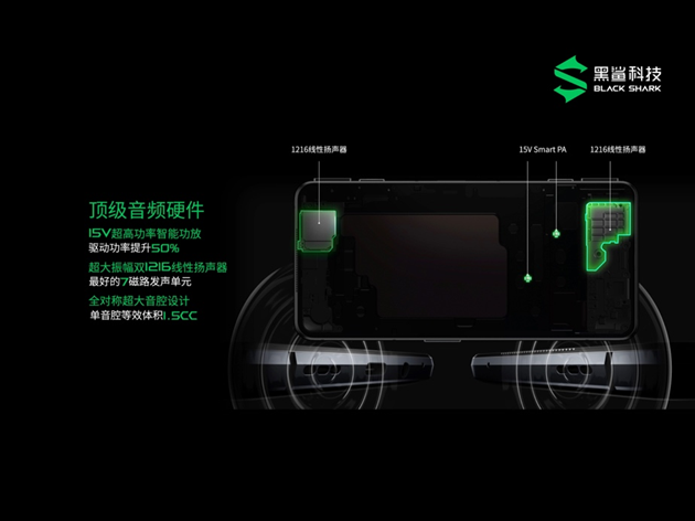 再一次引領行業(yè)發(fā)展方向，黑鯊4系列成游戲手機最優(yōu)選