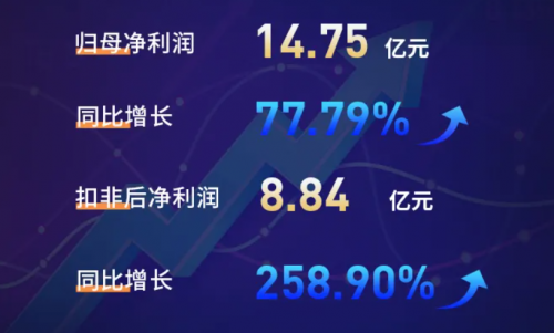天馬將參展DIC 2021，顯示前沿技術(shù)集大成者全面發(fā)力柔性AMOLED