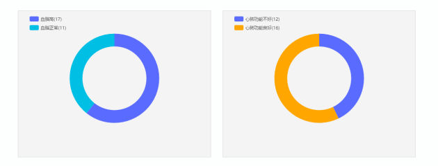 隱私大數(shù)據(jù)交易難行，YottaChain破局顯神威