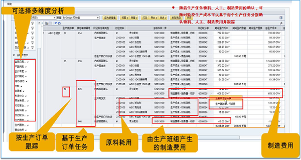 生物制藥企業(yè)ERP：開啟智慧之門，實現(xiàn)數(shù)字創(chuàng)新