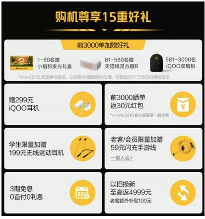 千元旗艦首選iQOO Z3，一文告訴你怎么入手最劃算