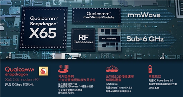 高通正在全力布局的5G毫米波有什么用？將催生更多創(chuàng)新和應(yīng)用