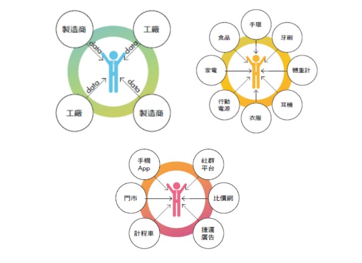 強(qiáng)勁增長(zhǎng)！海爾智家找準(zhǔn)錨定點(diǎn)