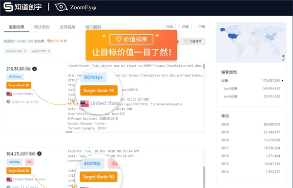 獲網(wǎng)空測繪能力指南三項(xiàng)第一，知道創(chuàng)宇支撐“掛圖作戰(zhàn)”有力落地
