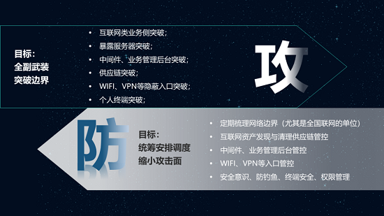 華云安：勝負(fù)先知，網(wǎng)絡(luò)安全實(shí)戰(zhàn)攻防演練之《孫子兵法》“七計(jì)”