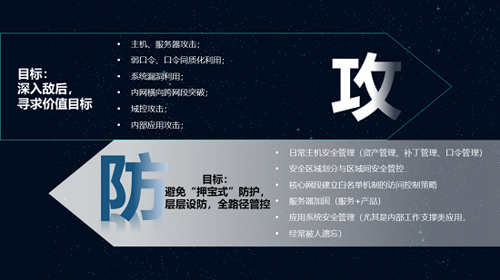 華云安：勝負(fù)先知，網(wǎng)絡(luò)安全實(shí)戰(zhàn)攻防演練之《孫子兵法》“七計(jì)”