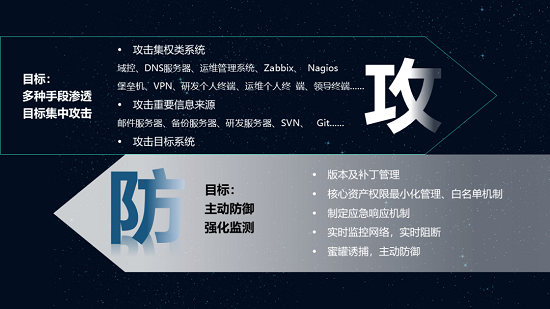 華云安：勝負(fù)先知，網(wǎng)絡(luò)安全實(shí)戰(zhàn)攻防演練之《孫子兵法》“七計(jì)”