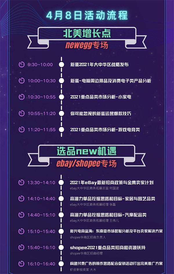 跨境電商博覽會(huì)是大展也是大戰(zhàn)——亞馬遜、新蛋、eBay、Wish等巨頭們?cè)倬跧CBE 2021廣州跨交會(huì)