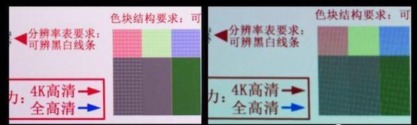 旗艦投影選極米H3S還是堅(jiān)果J10？