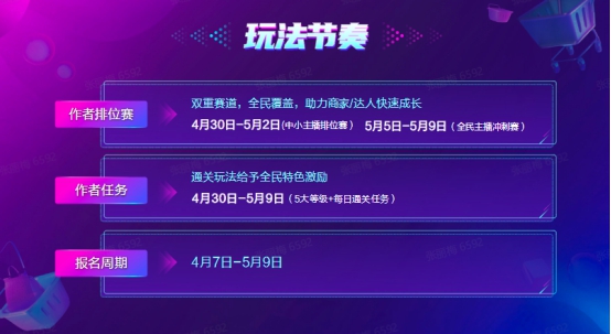 “抖Link選品會”助力人貨匹配，解碼潮流生意新機(jī)會