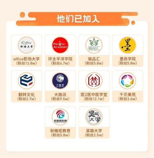 千聊征文活動：征集知識付費玩法，打造200萬+千聊講師的標(biāo)桿
