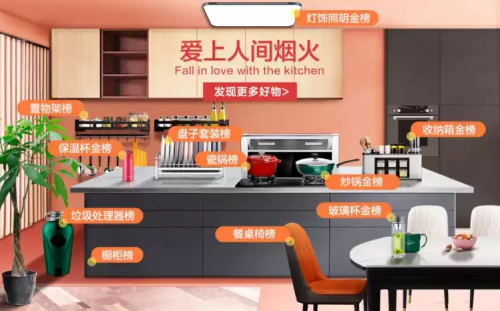 健康、智能、高顏值家居成年輕人家裝趨勢 來京東春季家裝節(jié)購優(yōu)質(zhì)新品