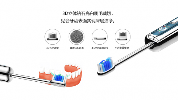 電動(dòng)牙刷哪個(gè)牌子好？看看是誰(shuí)能做到這三條