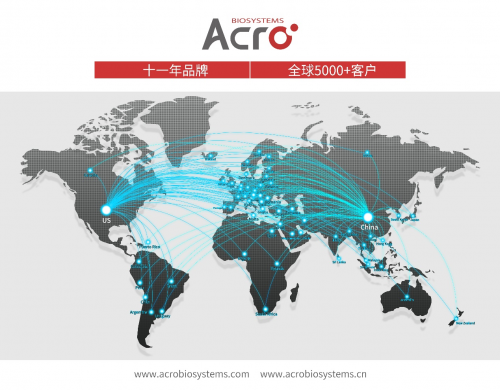 ACROBiosystems百普賽斯研發(fā)超70種突變抗原蛋白，應(yīng)對(duì)新冠突變挑戰(zhàn)