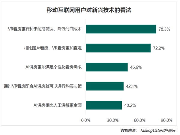 疫情影響到底有多大？《2020年移動互聯(lián)網(wǎng)報告》深度解讀垂直行業(yè)變化趨勢