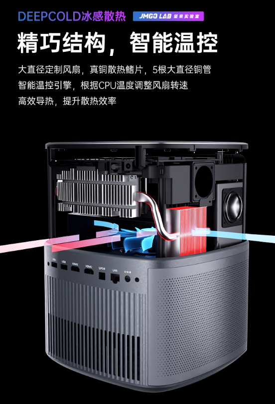 極米H3S正式發(fā)售，性能旗艦還屬堅(jiān)果J10