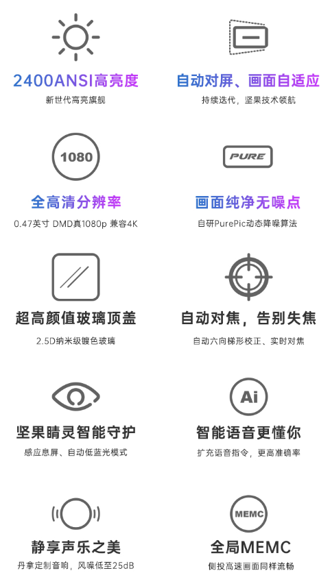 極米H3S正式發(fā)售，性能旗艦還屬堅(jiān)果J10