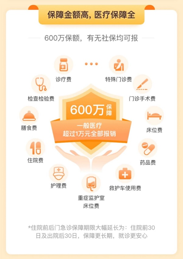 站穩(wěn)保險(xiǎn)科技行業(yè)！輕松籌·輕松保嚴(yán)選616保險(xiǎn)超級(jí)品牌日，為健康保駕護(hù)航