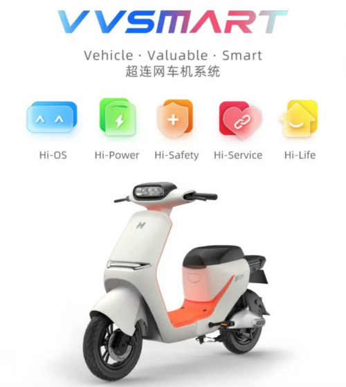 哈啰讓新國(guó)標(biāo)電動(dòng)自行車既有顏值又好騎！
